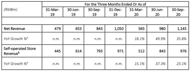 瑞幸咖啡宫斗白热化吗,瑞幸咖啡宫斗