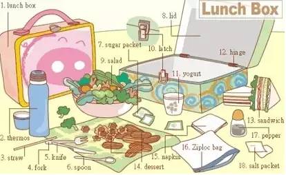 史上最全英语思维导图超清,史上最全英语语法