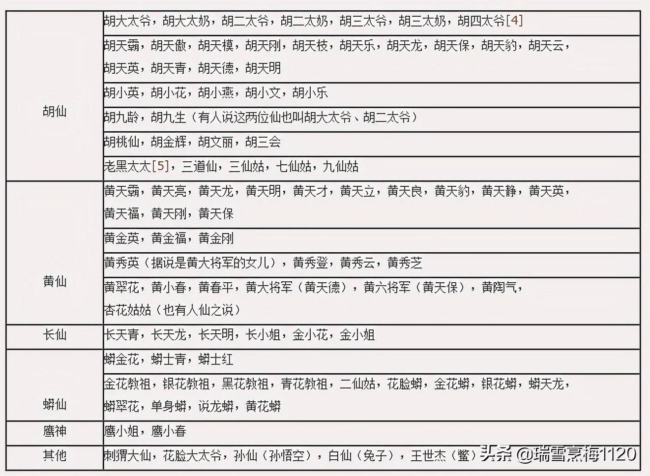 涓滃寳鍦颁粰淇′话,鍦颁粰淇′话