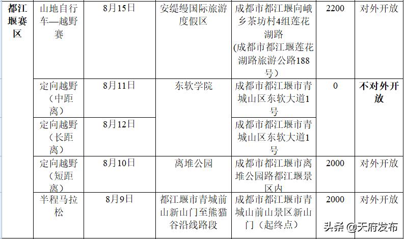 世警会游玩视频,世警会时间安排表