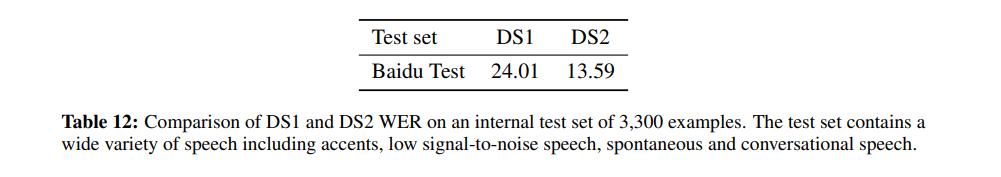语音识别自动生成字幕,语音识别不出来怎么办