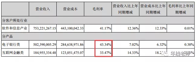 科蓝软件会不会破产,科蓝软件公司最新消息