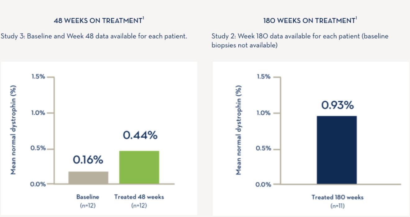 全球销量前10的抗癌药物,全球最新抗癌药