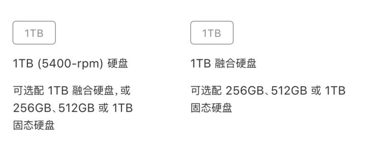 2021款27寸imac评测,2017款27寸imac测评