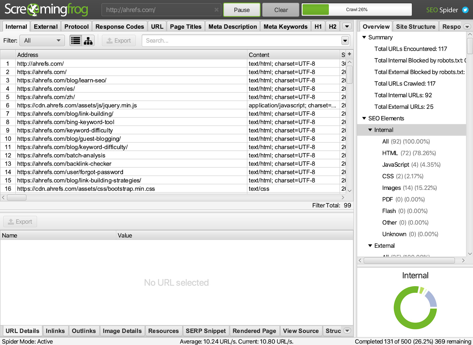 google优化查询工具,谷歌seo优化哪里的公司做得好一点