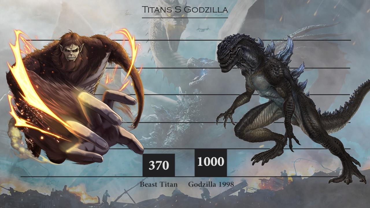 进击的巨人单挑哥斯拉,进击的巨人挑战哥斯拉谁能赢