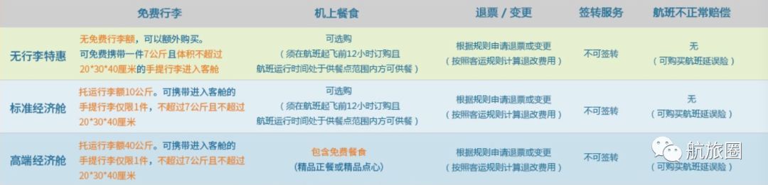 国泰航空商务舱休息室,国泰航空浦东机场公务舱休息室