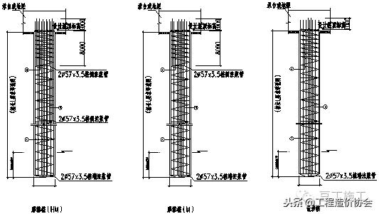 旋挖钻孔灌注桩施工全流程,小型旋挖钻孔灌注桩施工全过程