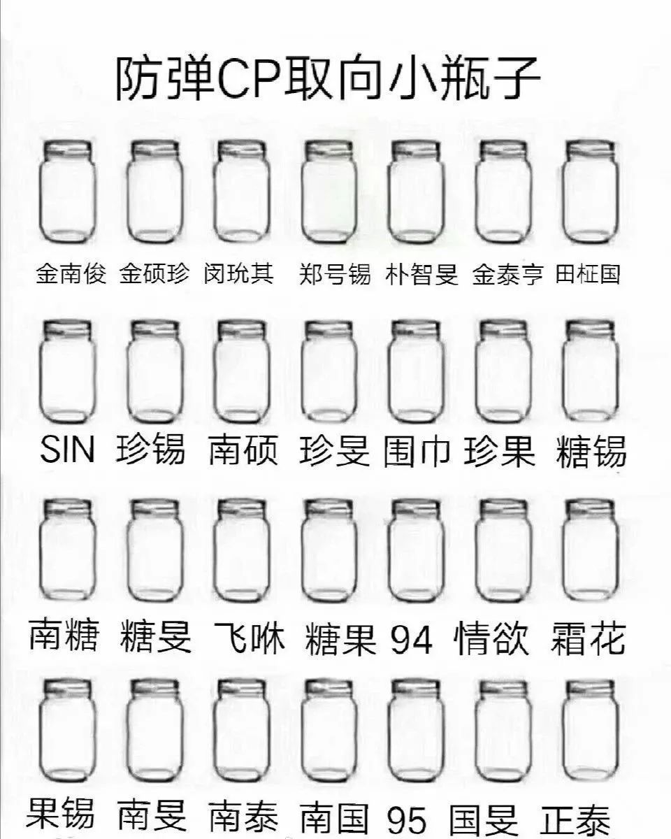 超火的小瓶子涂鸦原图,涂鸦小瓶子颜值原图