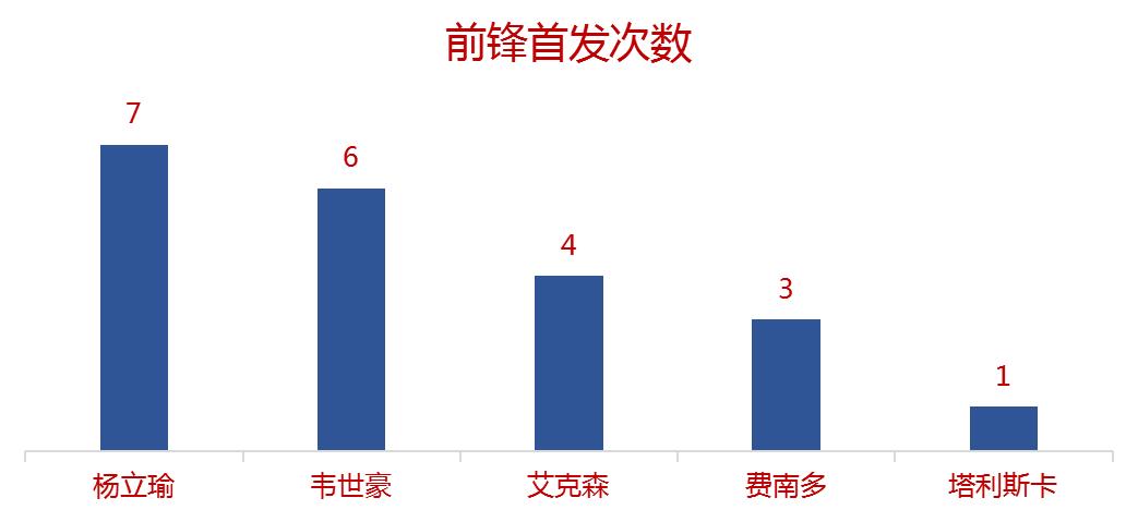 广州恒大联赛分析最新消息,广州恒大淘宝2019赛事