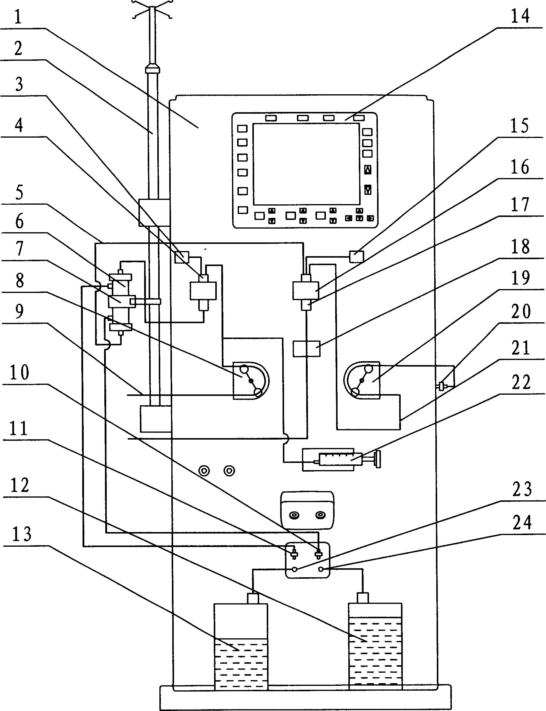 透析前检查什么,透析看什么指标