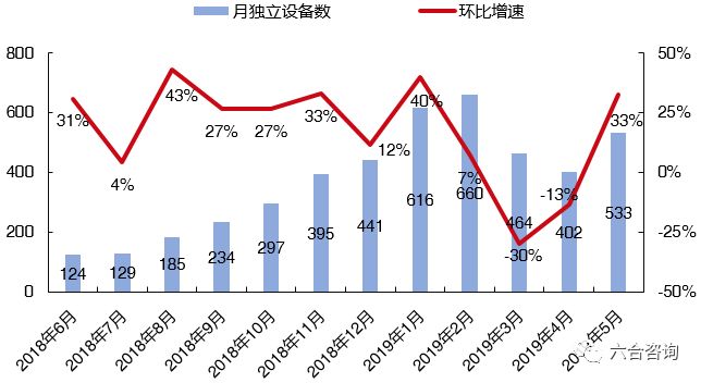 毒app新手教程,毒毒app怎么样