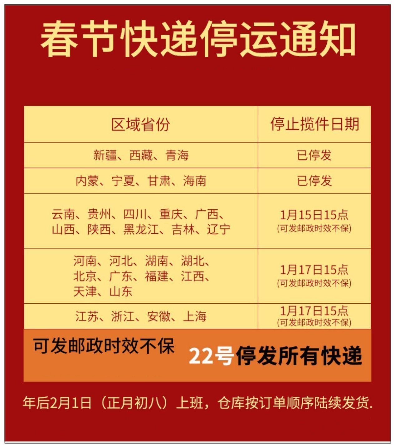 被吐槽龟速的邮政,龟速邮政