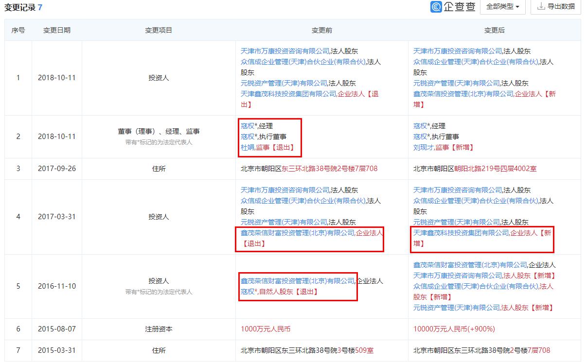 天津鑫茂杜克荣,天津鑫茂集团杜克荣的最新消息