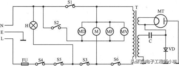 微波炉灯不亮不能加热的故障检修,微波炉用一会又烧保险丝怎么检修