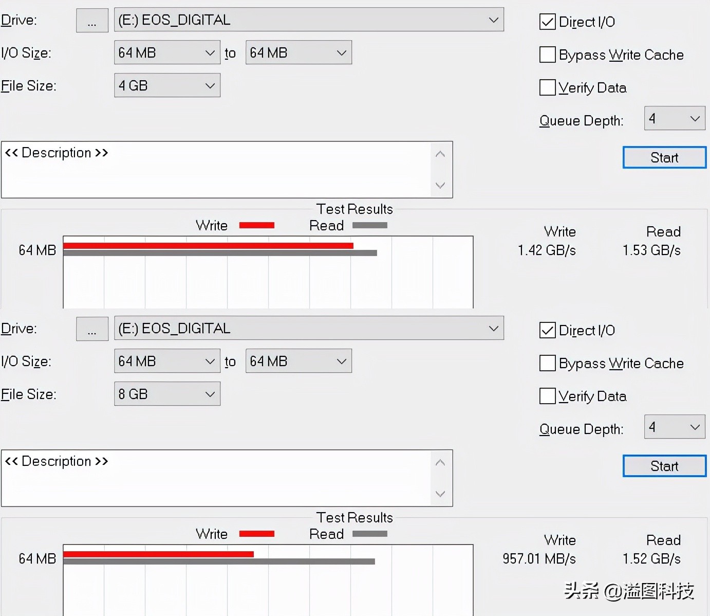 旧存储卡拆解,储存卡的拆解
