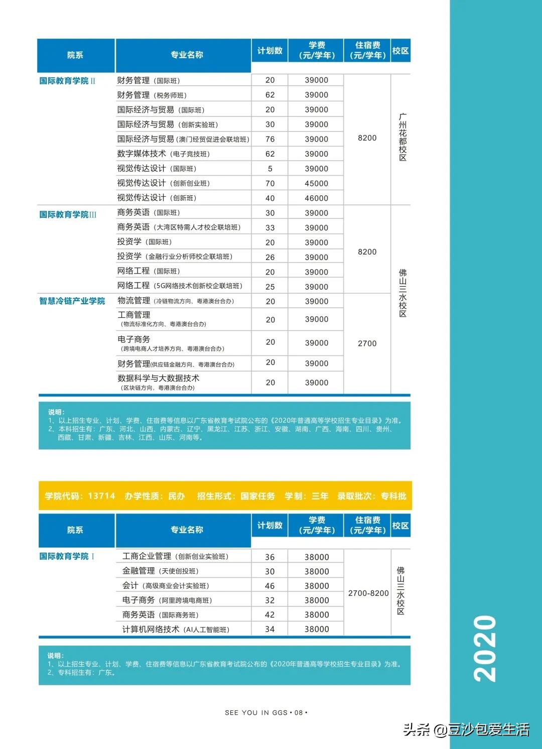 广东刚过本科线怎么选大学,广东本科线最低的本科大学
