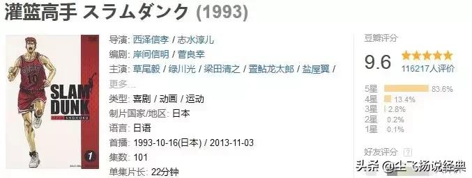 豆瓣9.1震撼无数人,豆瓣9.5每一集都让人热泪盈眶