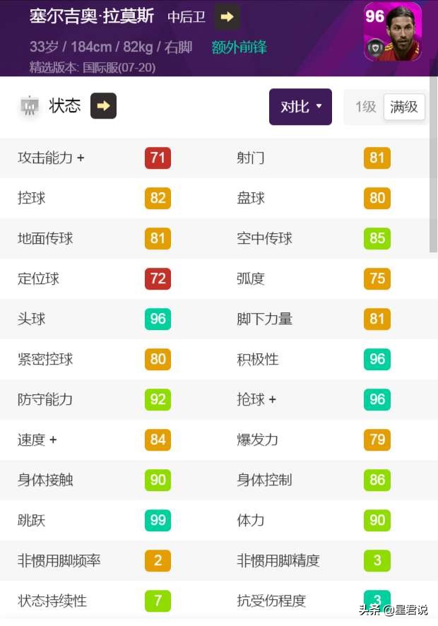 实况足球拉莫斯技能,实况足球拉莫斯加点