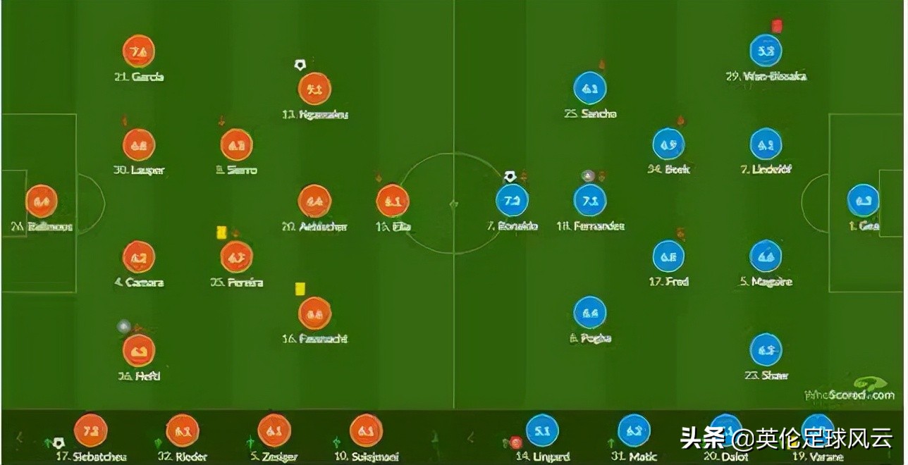 诺坎普两年不败神话告破,诺坎普过了巴黎