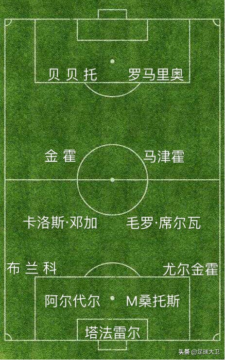 1980世界杯冠军是谁,00年以来历届世界杯冠军