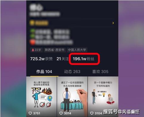 零基础人像绘画,零基础手绘人物需要多久