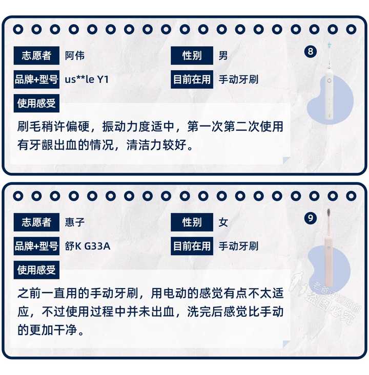 2021好用电动牙刷排行榜,2020最推荐的电动牙刷是哪一款