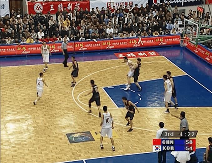 2011年亚洲男篮锦标赛决赛第四节,2003年亚洲男篮锦标赛决赛