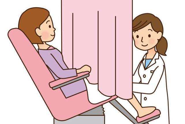 不想做特别的妇科检查,最没必要做的检查