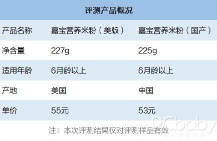 国产嘉宝和美版嘉宝米粉推荐,国产嘉宝米粉介绍