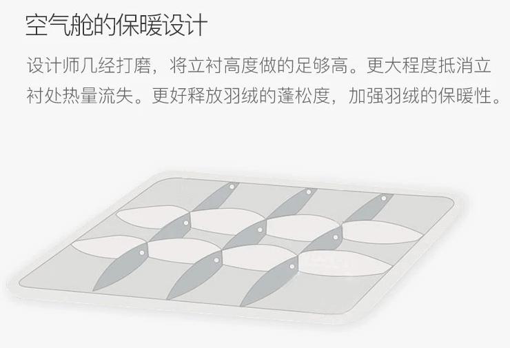 国产高品质白鹅绒已经“历史新低”，国产羽绒被值得买吗？
