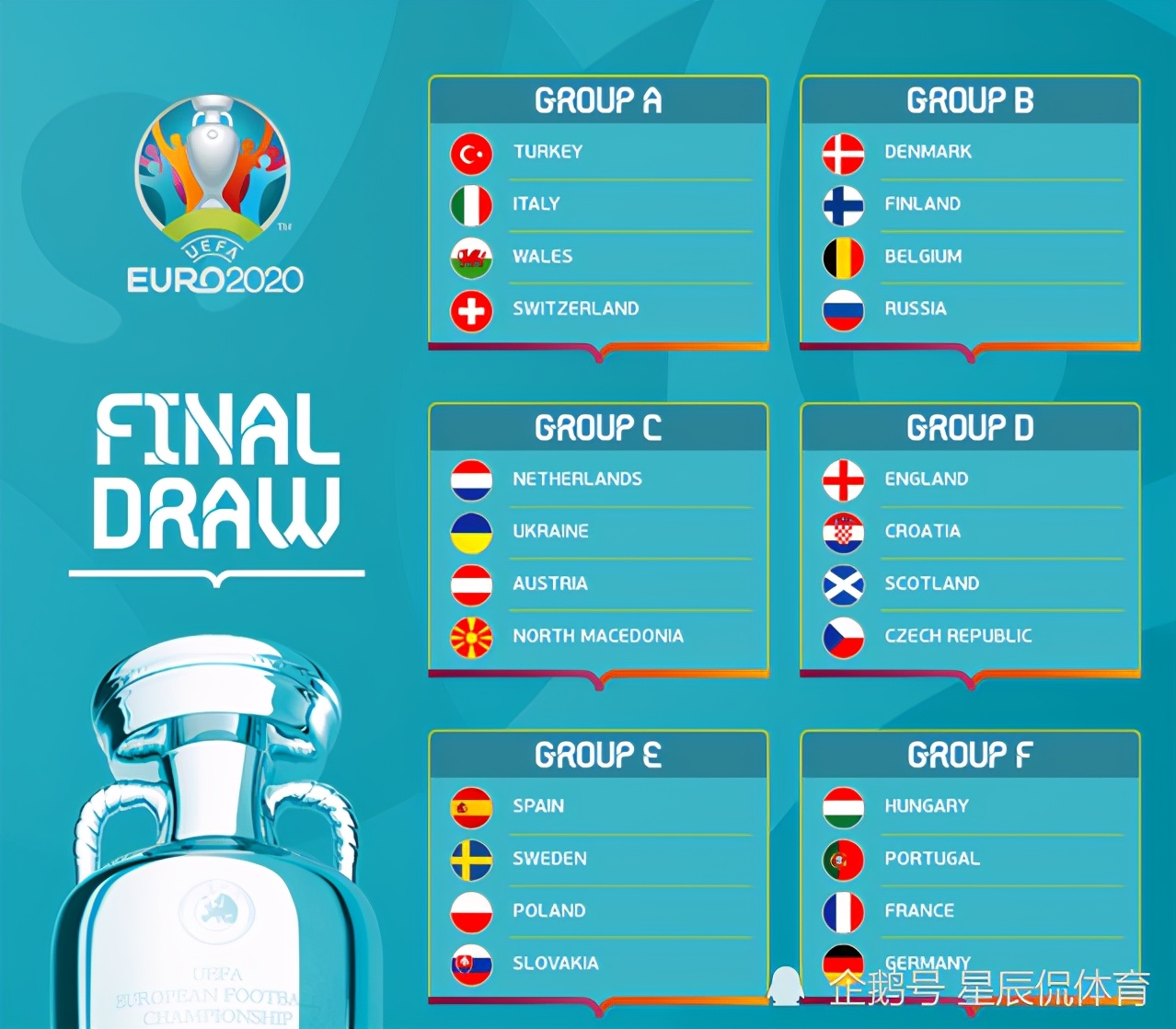 2021欧洲杯24强巡礼之比利时,欧洲杯24强巡礼篇克罗地亚