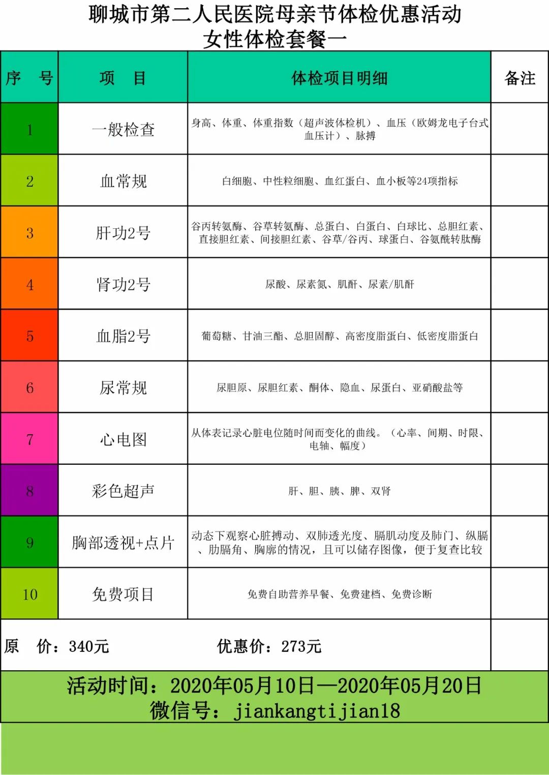医院母亲节体检套餐推荐,母亲节体检县医院