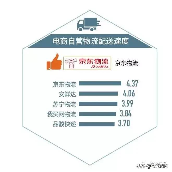 电商测评从哪些方面测评,电商测评网站哪个好做