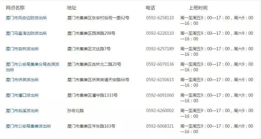 厦门未来5年租房子多少钱,厦门公租房租金会涨吗