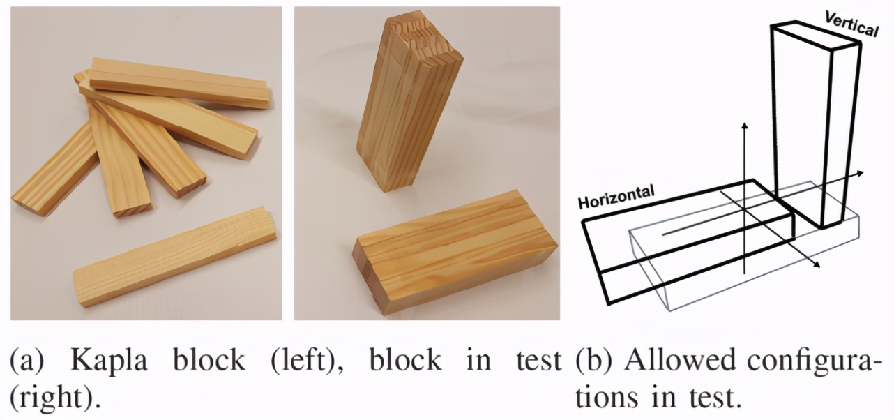 生物物理学中的深度学习,深度学习高能物理