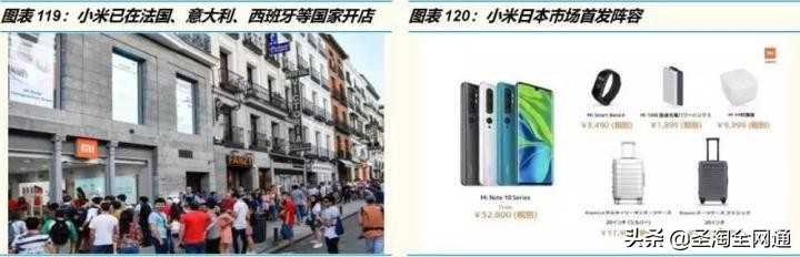 圣淘全网通品牌,圣淘电商7周年