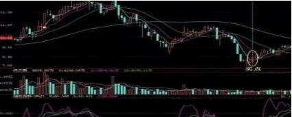 一个老股民的忠告,一个老股民的六句话