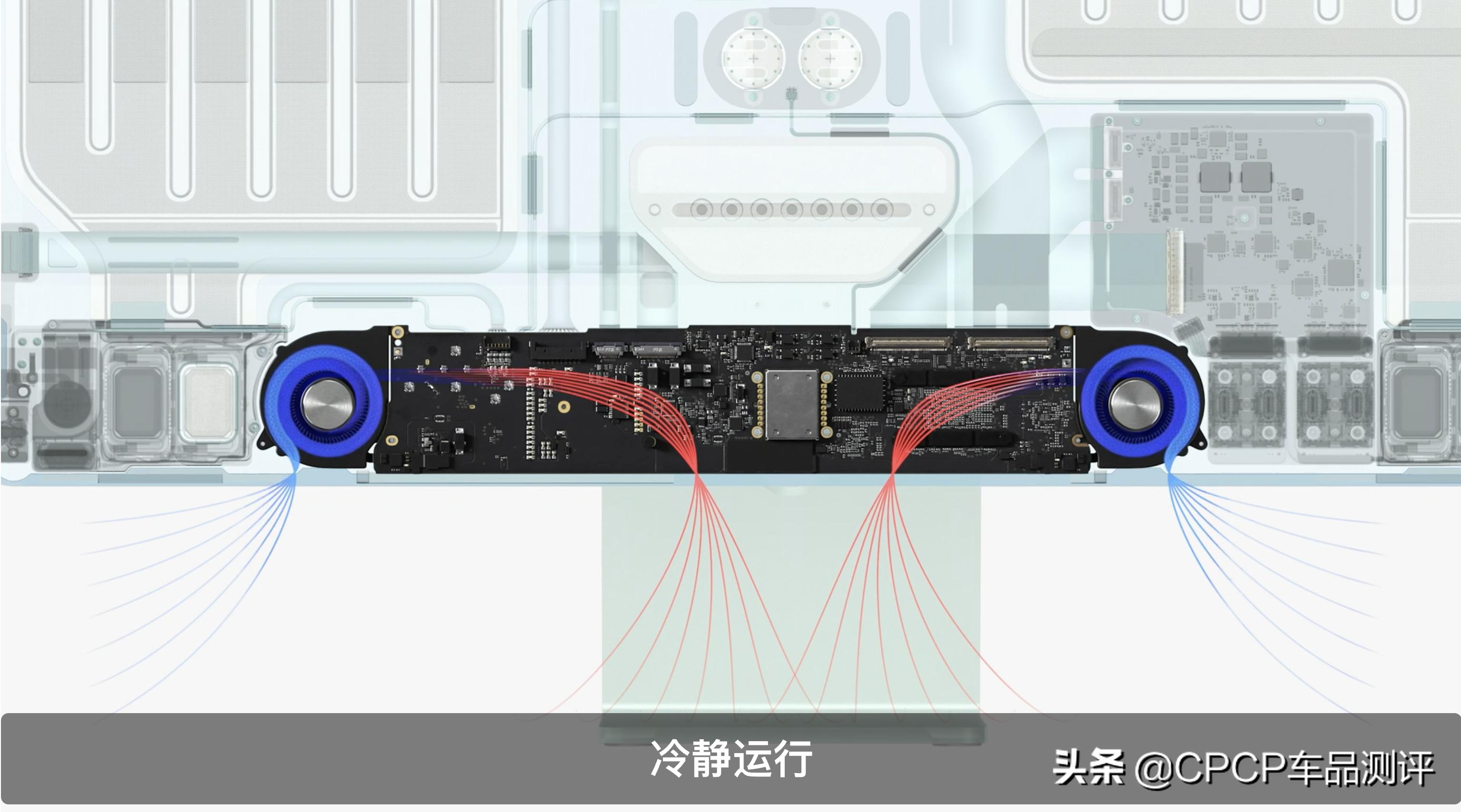 老款苹果imac上的插孔,苹果imac2024款
