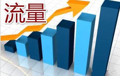 淘宝店铺怎么提升流量和销量,人工智能技术提升淘宝店铺流量