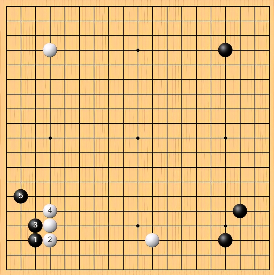 围棋老师现状如何,围棋老师以后有发展吗