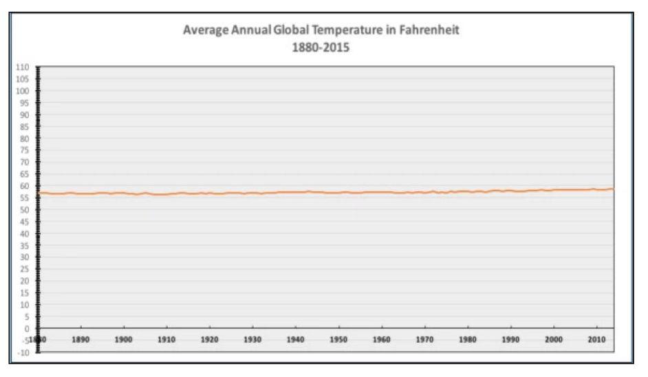 真实的谎言为什么经典,真实的谎言告诉我们什么道理