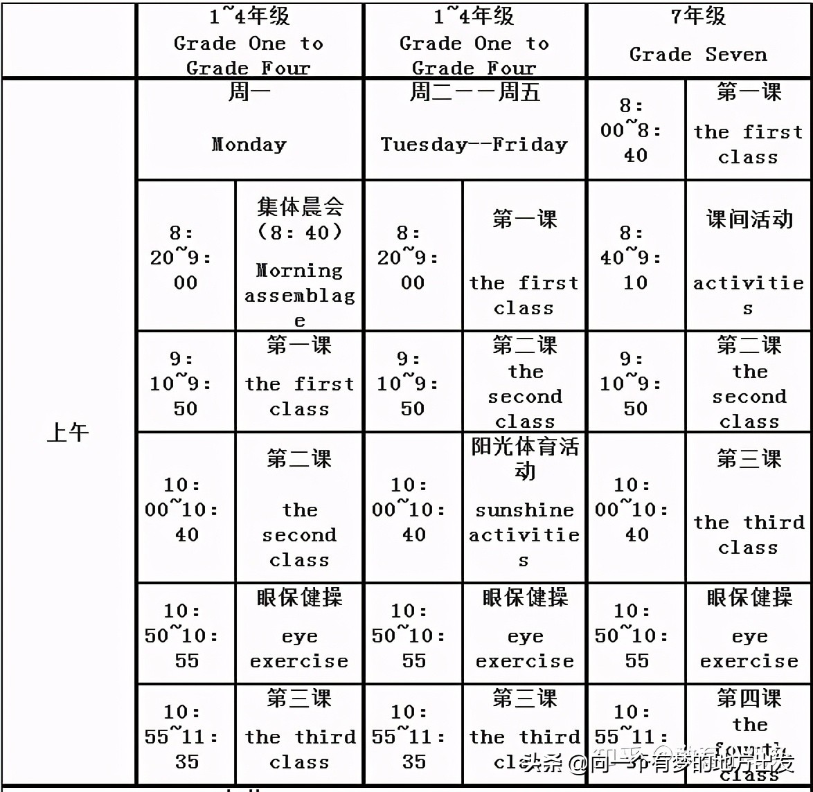 苏州小升初择校条件最简单,苏州小升初择校景城