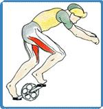 骑自行车膝盖有摩擦的感觉,骑自行车膝盖内侧疼是怎么回事