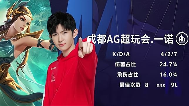 gk战胜ag赛后,gk爆冷击败ag