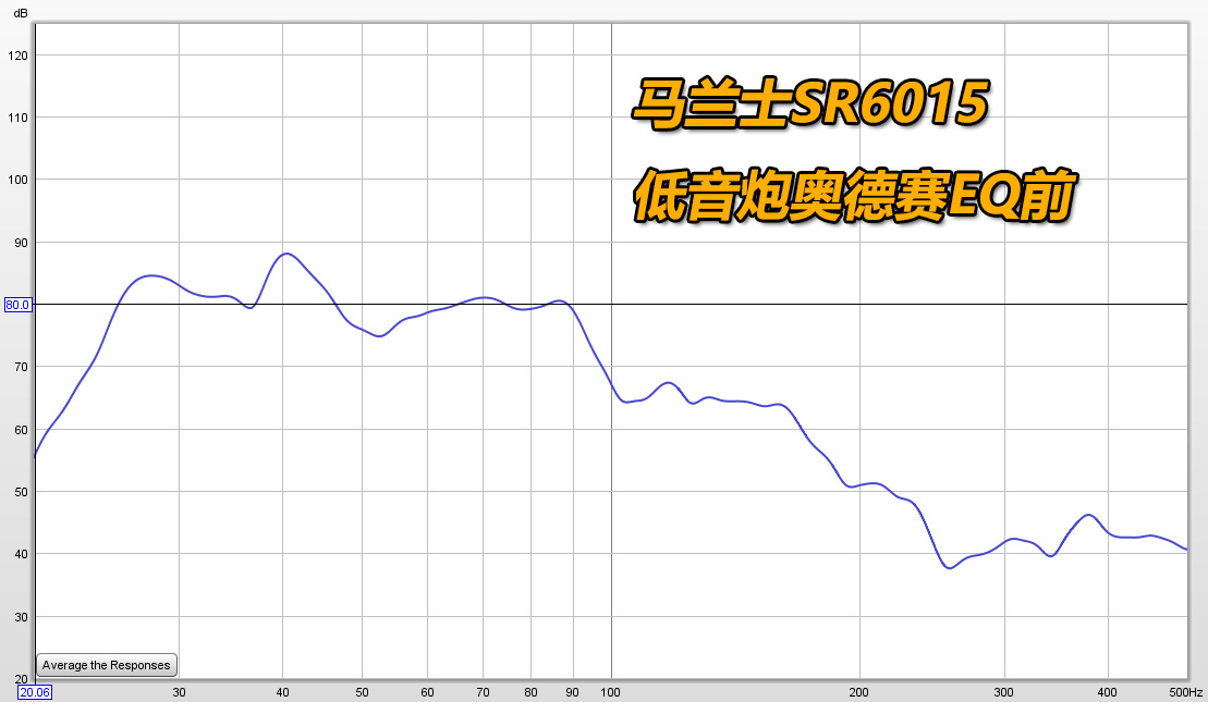马兰士功放5015评测视频,马兰士5.1功放排名