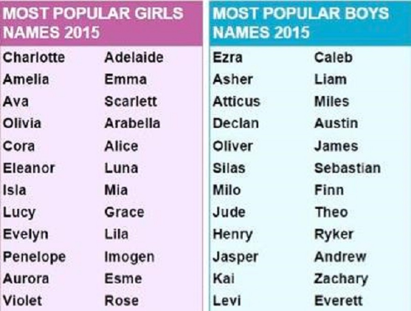 都是华人,为何大家姓名拼写不一样?其实是不同拼写系统惹的祸