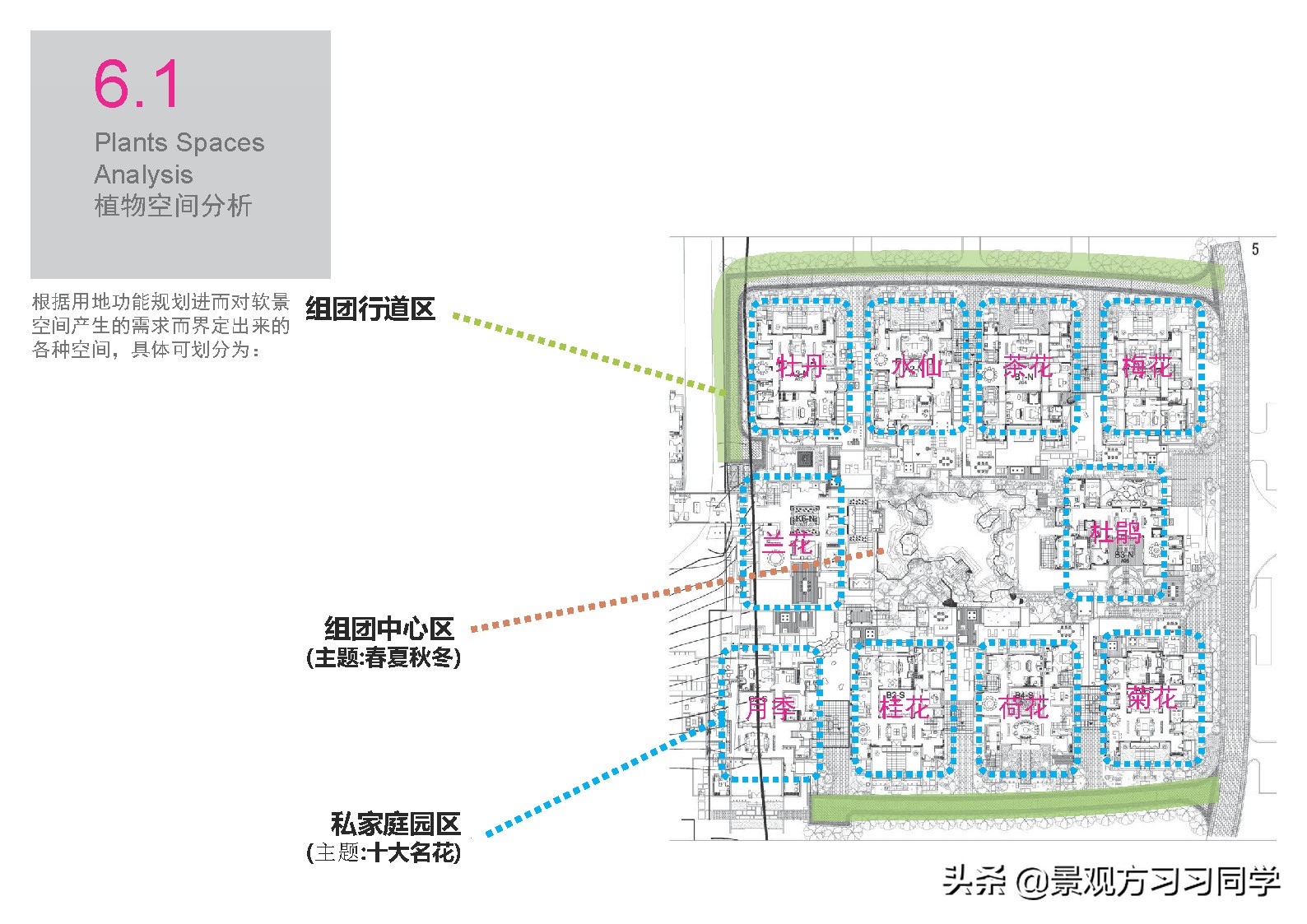 秦岭西安院子别墅,西安院子别墅