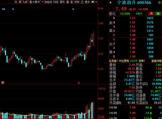 稀土磁材概念龙头股一览表,今日a股小盘股市场龙头