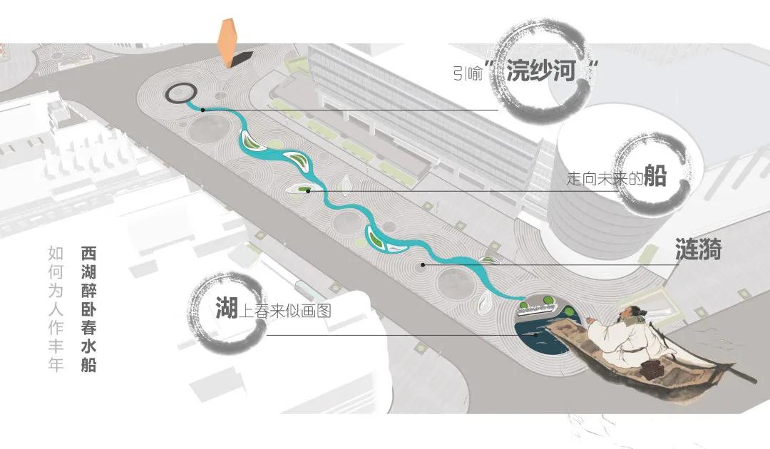 湖滨步行街二期改造提升方案设计/BIDG波士顿国际设计